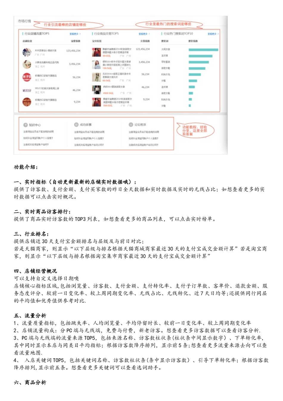 生意参谋软件说明_第3页
