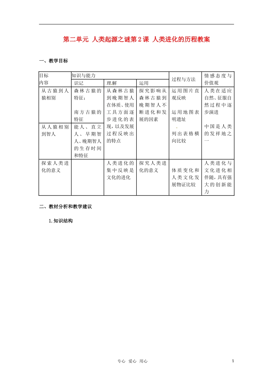 高中历史 22《人类进化的历程》教案 新人教版选修5_第1页
