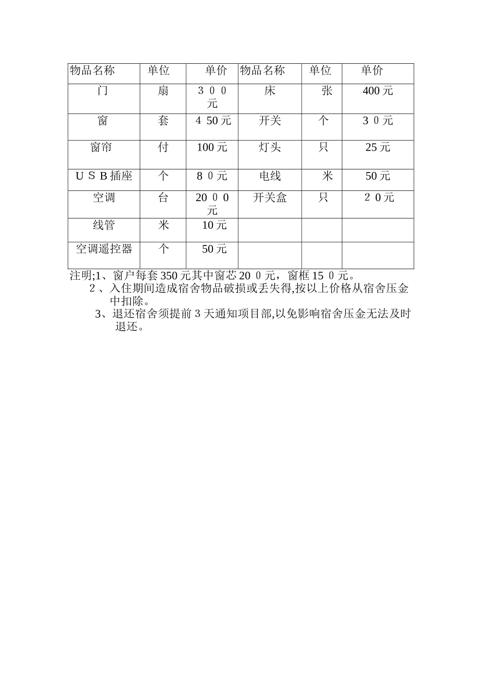 生活区住房协议书_第2页