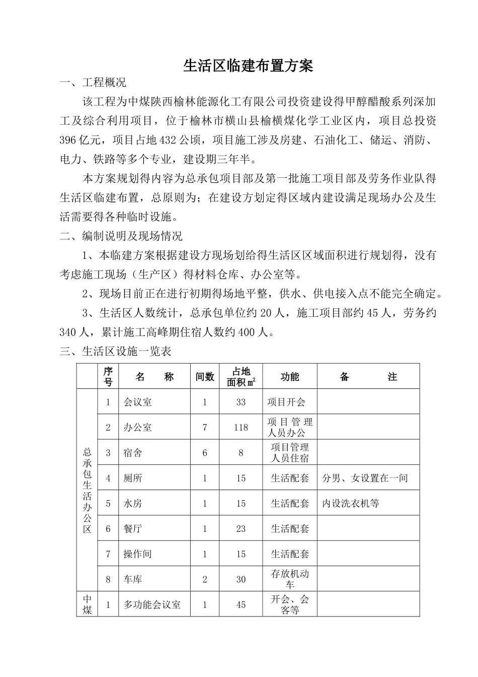 生活区临建布置方案_第1页
