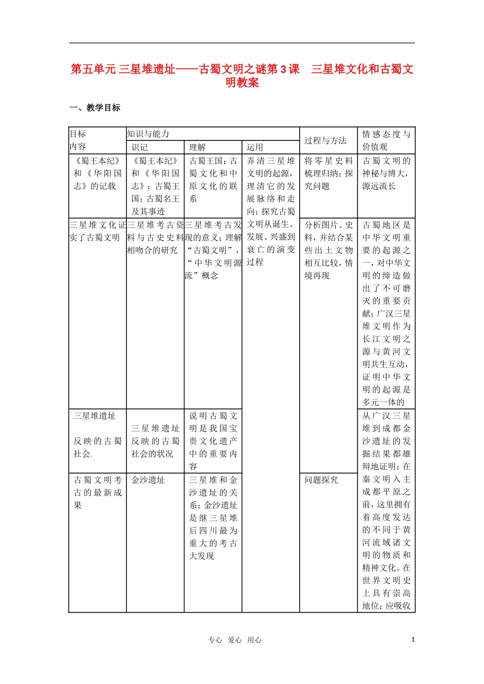 高中历史 53《三星堆文化和古蜀文明》教案 新人教版选修5_第1页