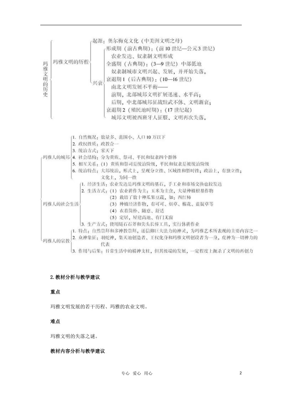 高中历史 62《玛雅文明的历史》教案 新人教版选修5_第2页