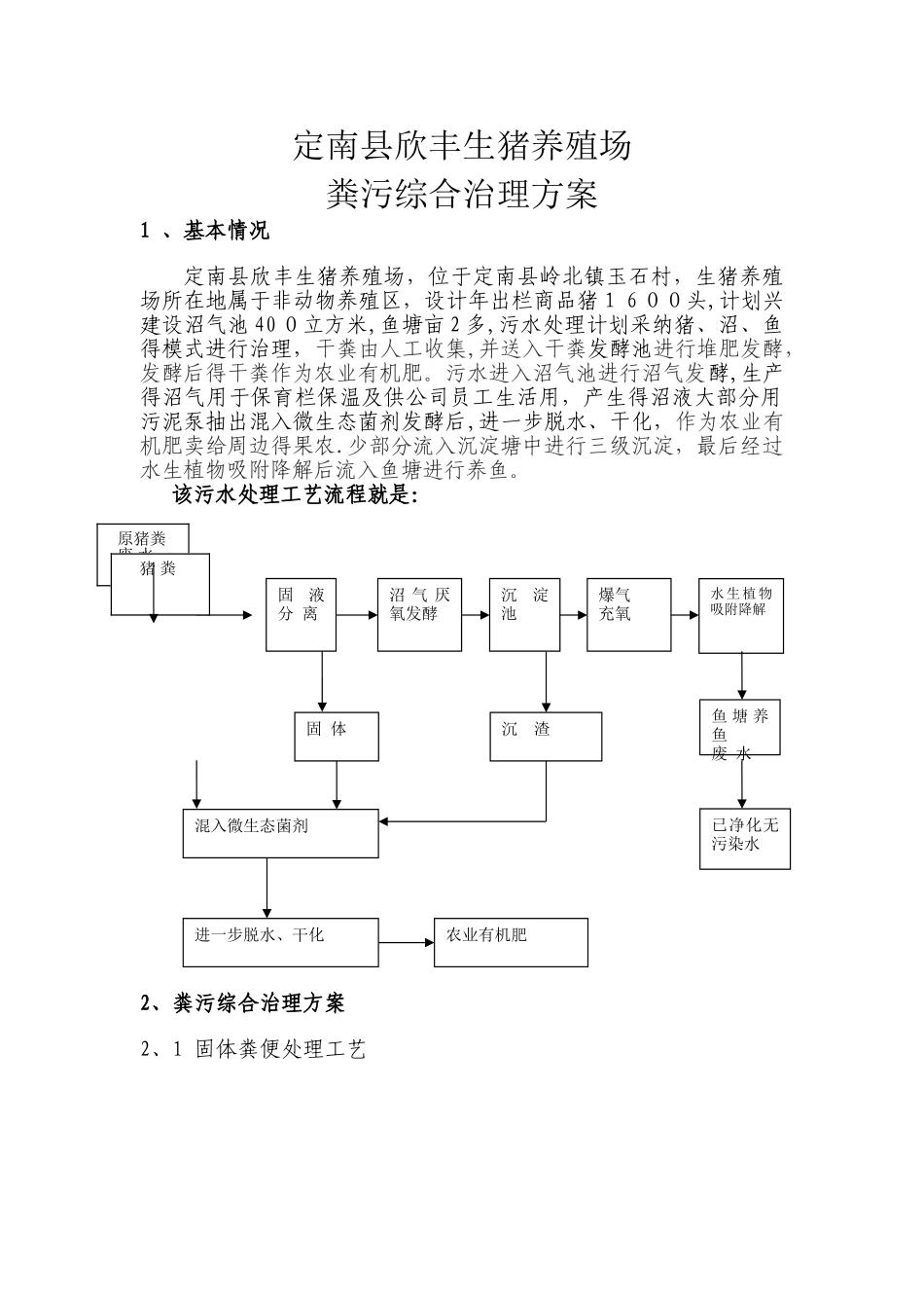 生猪养殖场粪污综合治理方案_第1页