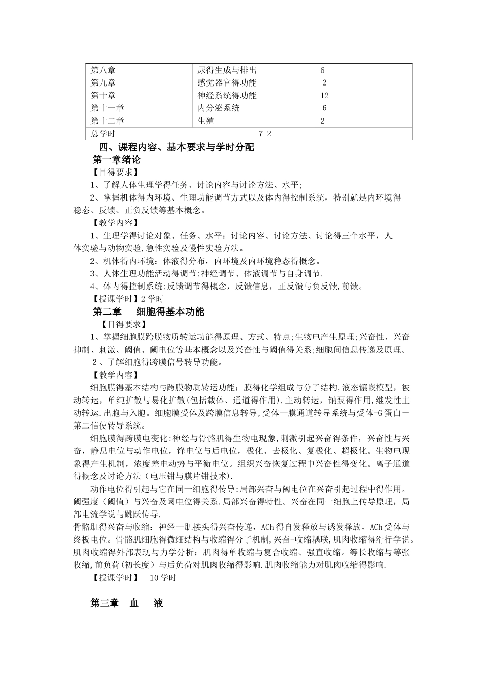 生理学教学大纲_第2页