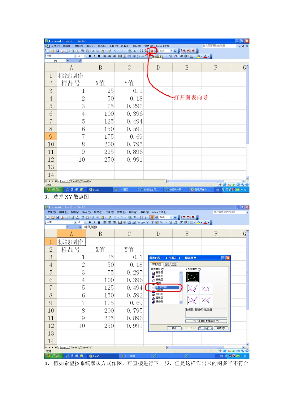 用Excel制作标准曲线流程_第2页