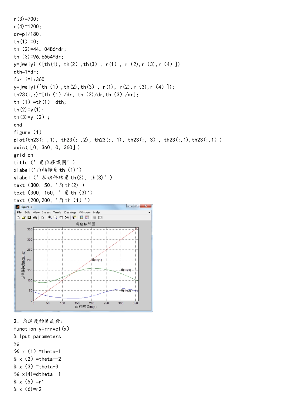 用matlab分析曲柄摇杆机构_第2页