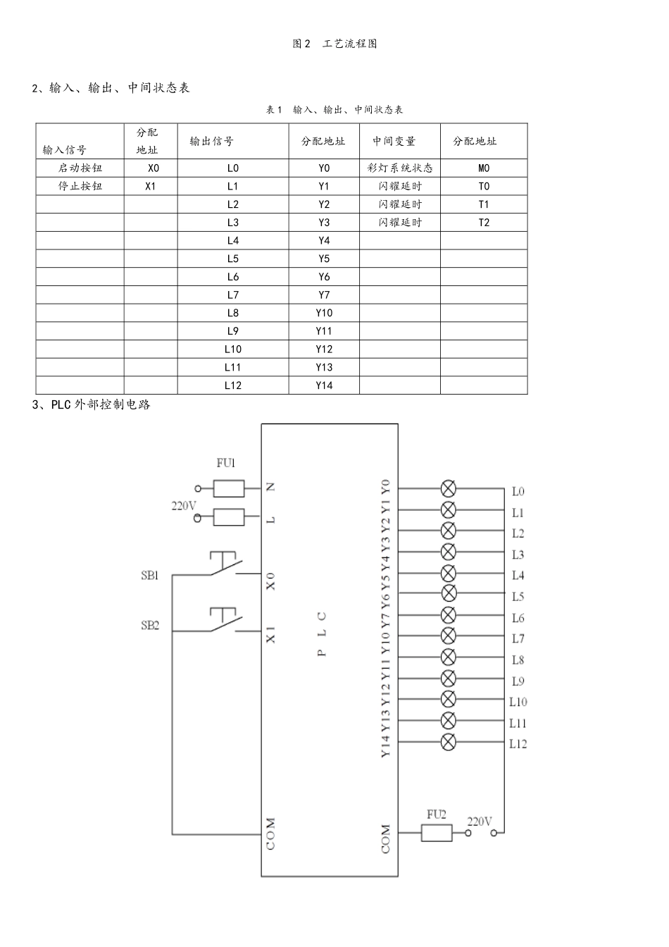 用PLC实现彩灯的控制_第3页