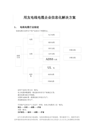 用友电线电缆企业信息化解决方案