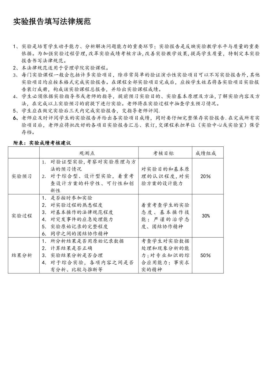 用友软件实验报告书_第1页