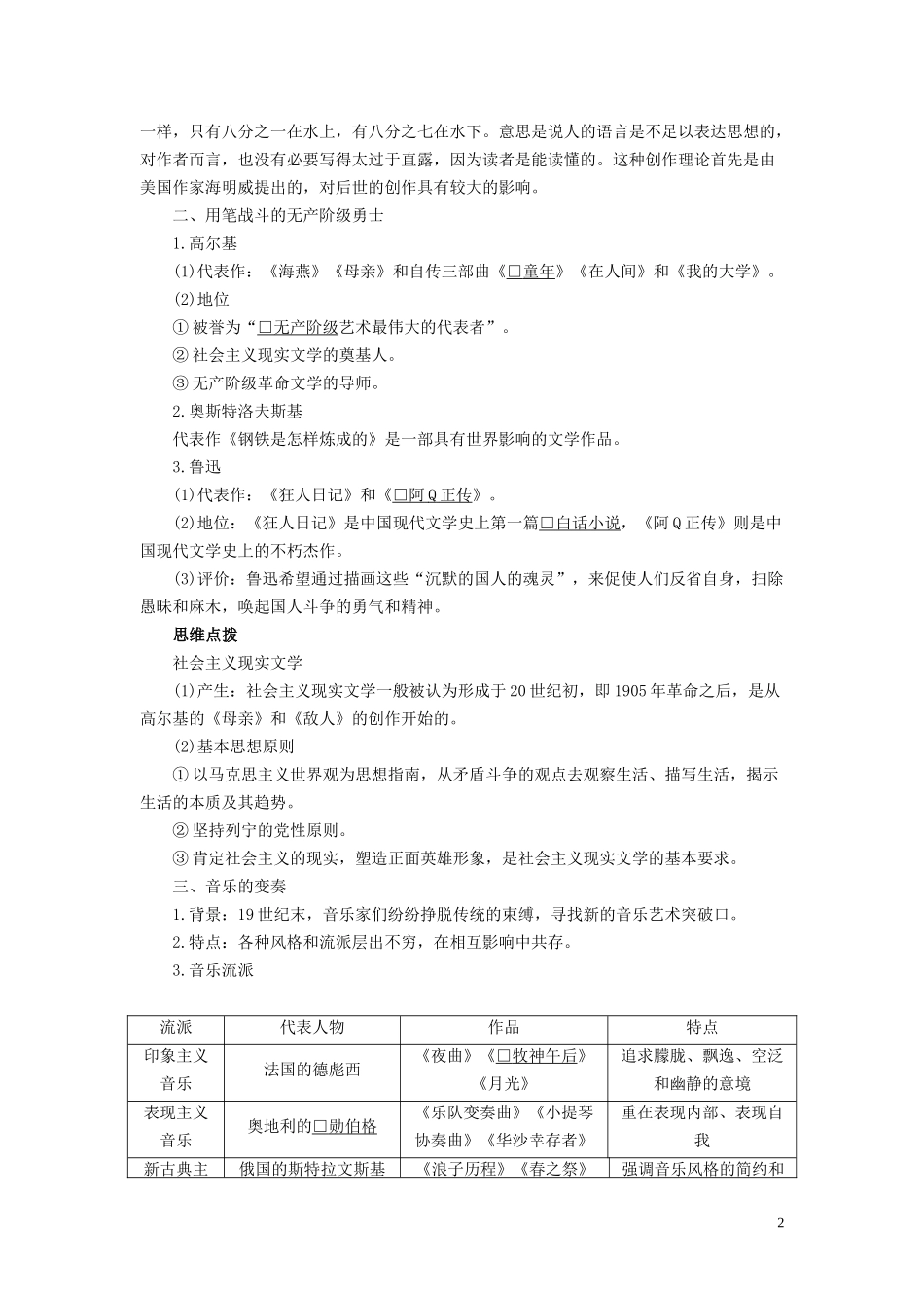 高中历史 专题八 19世纪以来的文学艺术 第3课 打破隔离的坚冰讲义 人民版必修3-人民版高二必修3历史教案_第2页