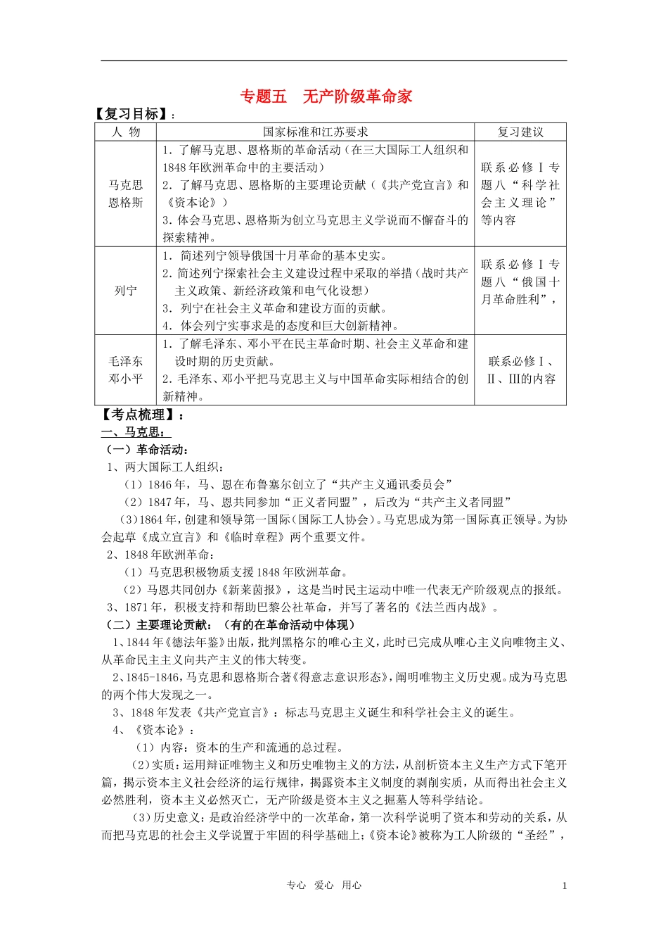 高中历史 人物评说 专题五 无产阶级革命家教案 人民版选修4_第1页