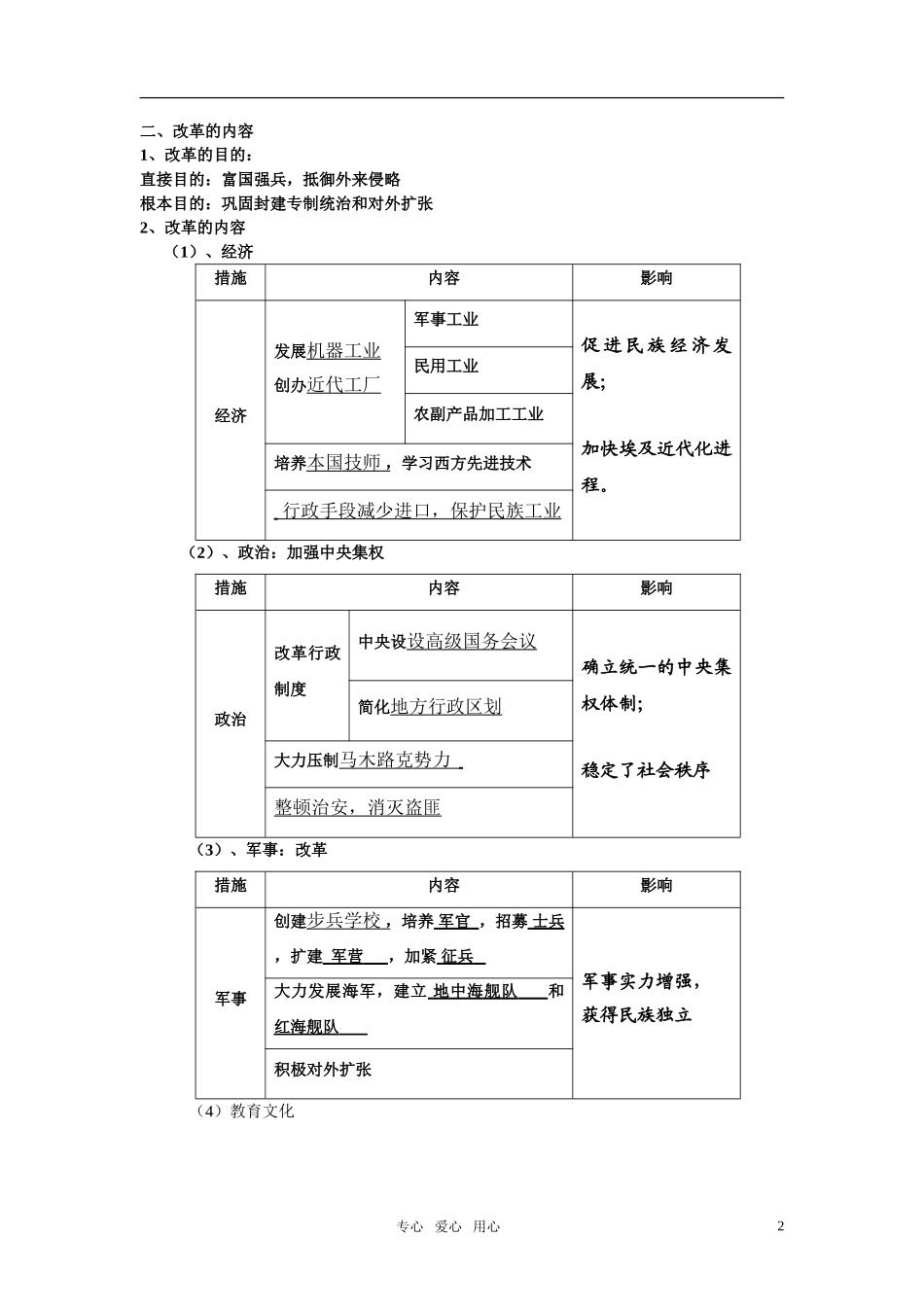 高中历史 第14课 穆罕默德 阿里改革教学设计 新人教版选修1_第2页