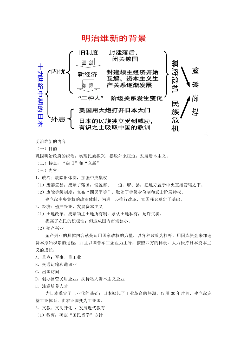 高中历史 第14课 日本近代化的起航教案1 岳麓版选修1-岳麓版高中选修1历史教案_第2页