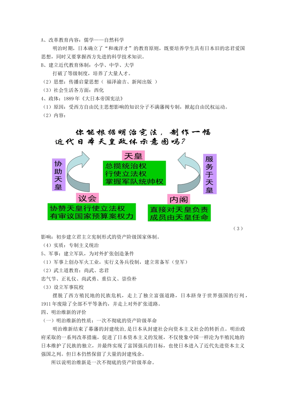 高中历史 第14课 日本近代化的起航教案1 岳麓版选修1-岳麓版高中选修1历史教案_第3页