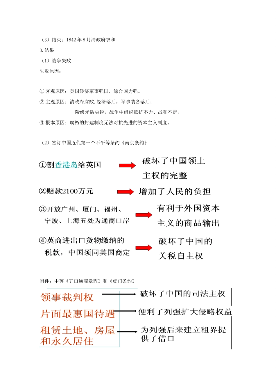 高中历史 第10课 鸦片战争知识点总结素材 新人教版必修1-新人教版高一必修1历史素材_第2页