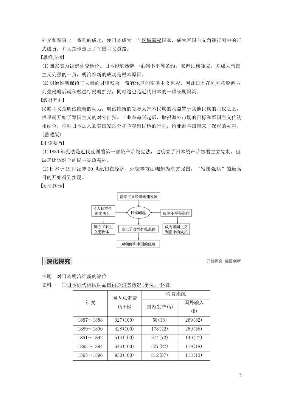 高中历史 专题八 明治维新 第3课 迅速崛起的日本讲义 人民版选修1-人民版高二选修1历史教案_第3页