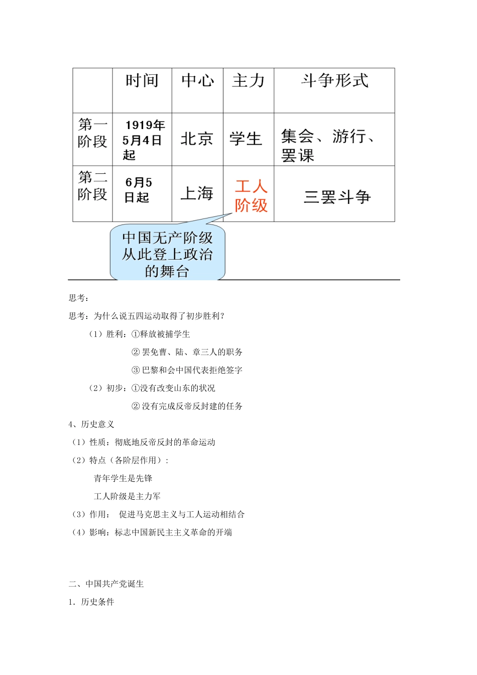 高中历史 第14课 新民主主义革命的崛起知识点总结素材 新人教版必修1-新人教版高一必修1历史素材_第2页