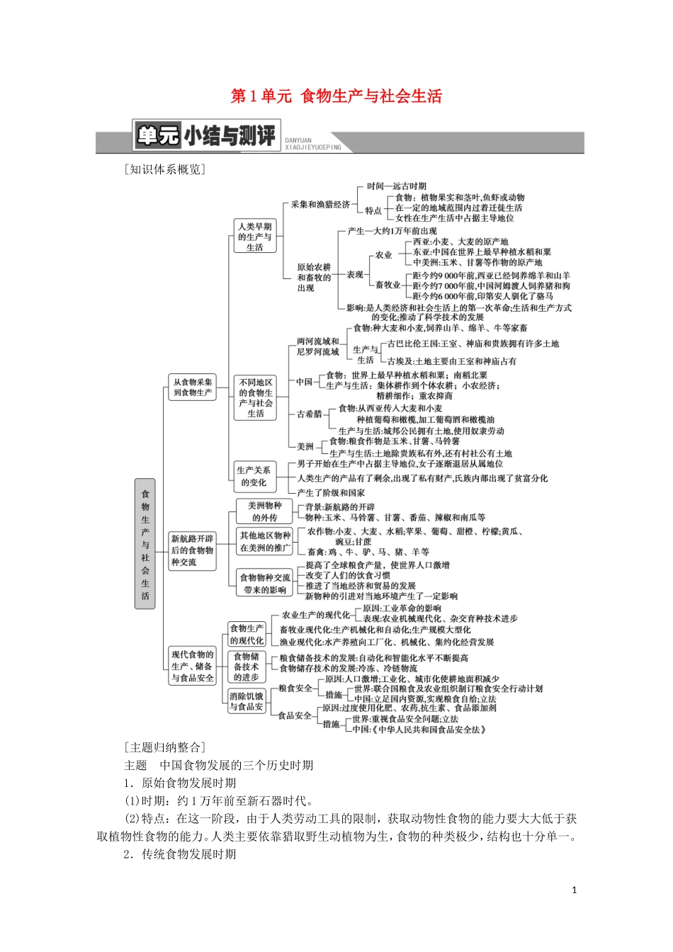 高中历史 第1单元 食物生产与社会生活单元小结与测评（教师用书）教案 新人教版选择性必修2-新人教版高二选择性必修2历史教案_第1页