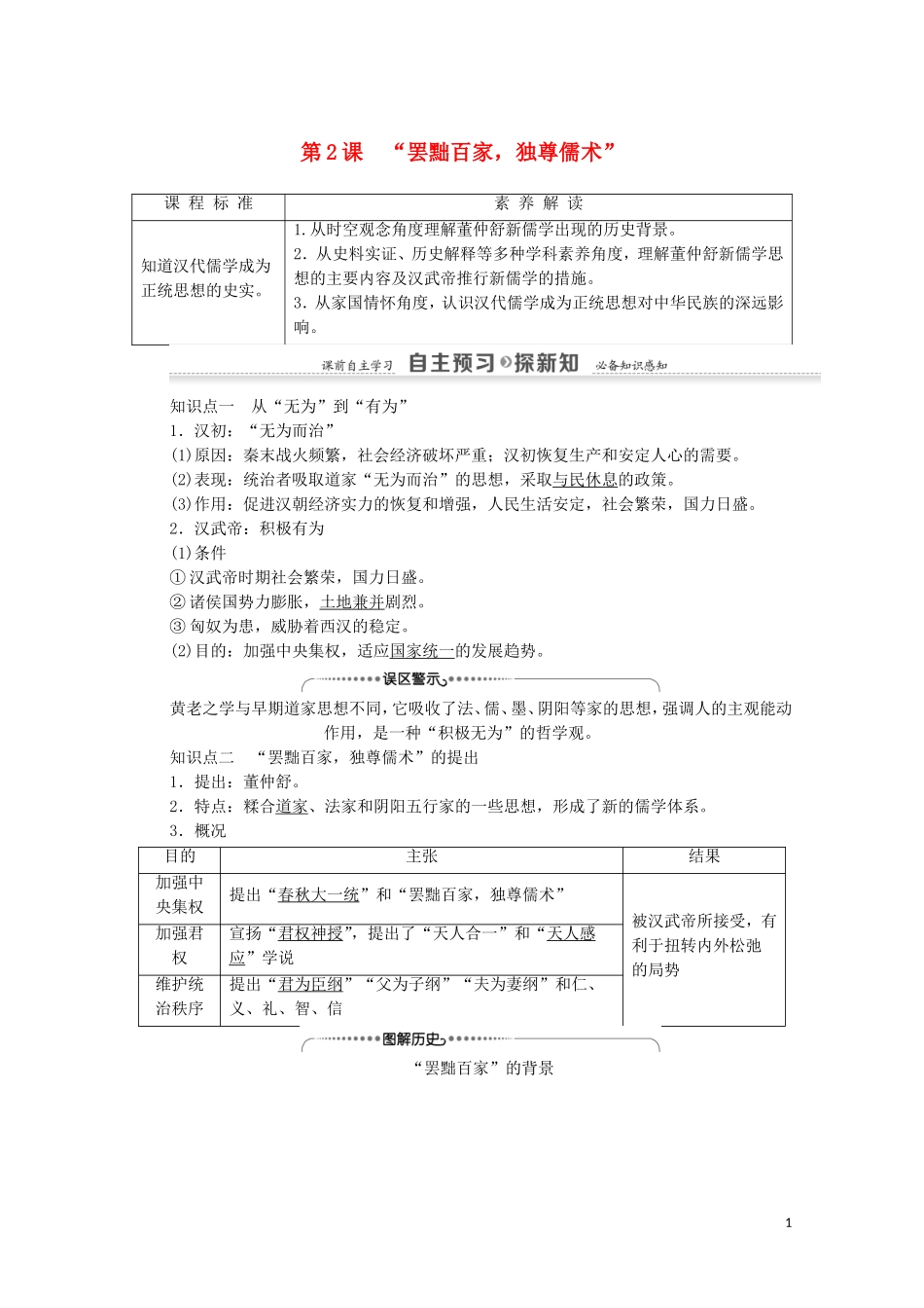 高中历史 第1单元 中国传统文化主流思想的演变 第2课“罢黜百家独尊儒术”教案 新人教版必修3-新人教版高二必修3历史教案_第1页