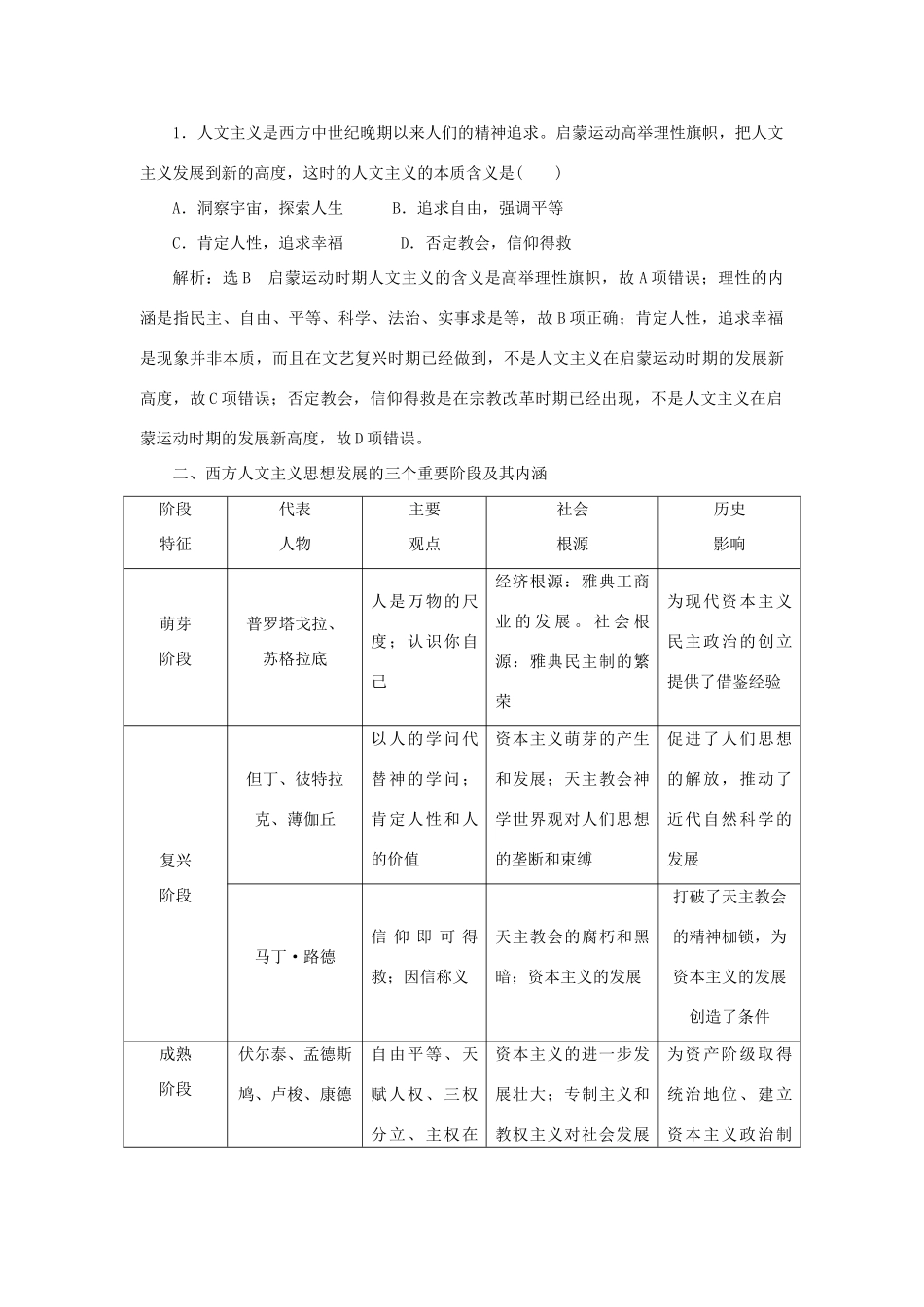 高中历史 专题六 西方人文精神的起源与发展专题小结与测评教案（含解析）人民版必修3-人民版高二必修3历史教案_第2页