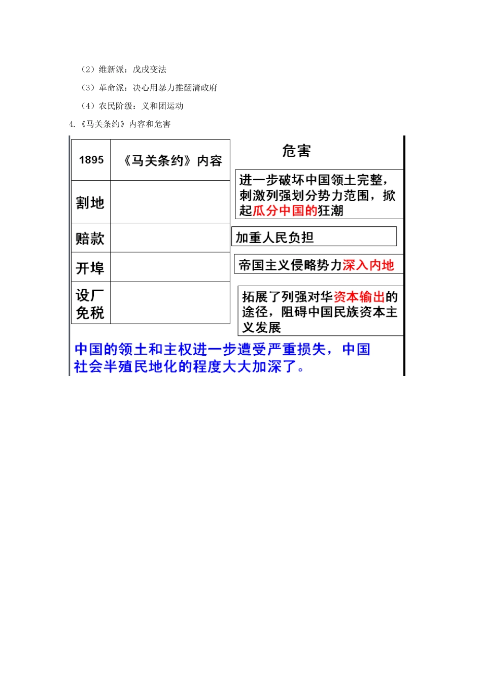 高中历史 第12课 甲午中日战争和八国联军侵华战争知识点总结素材 新人教版必修1-新人教版高一必修1历史素材_第2页
