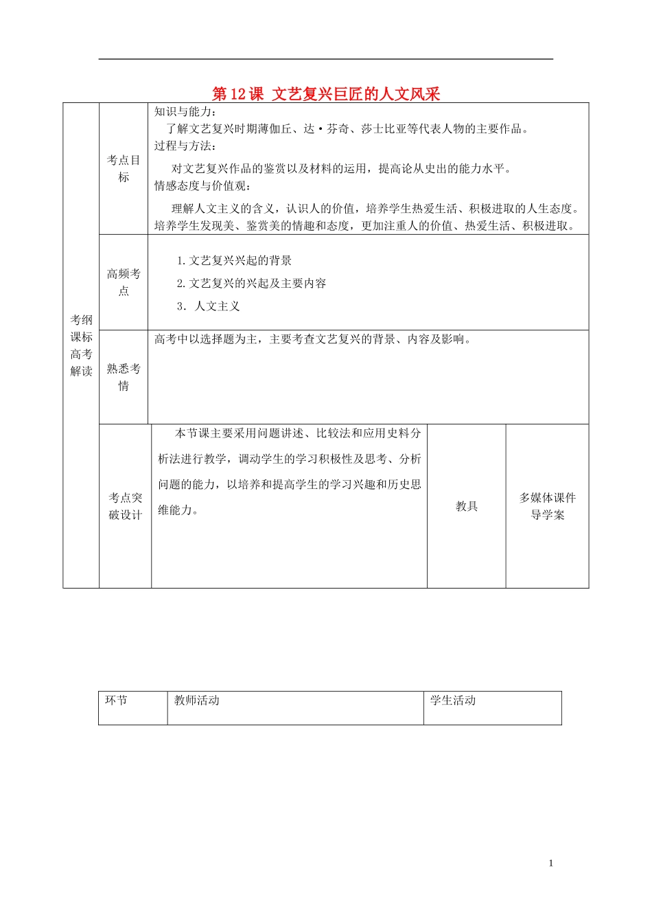 高中历史 第12课 文艺复兴巨匠的人文风采教学设计 岳麓版必修3_第1页