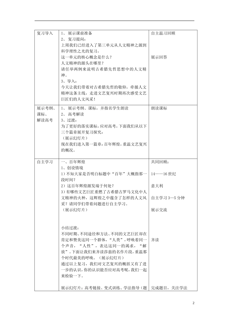 高中历史 第12课 文艺复兴巨匠的人文风采教学设计 岳麓版必修3_第2页