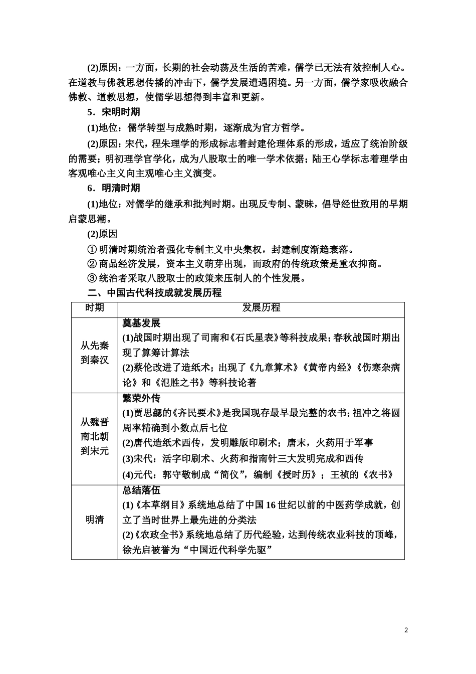 高中历史 第1单元 中国古代的思想与科技单元小结与测评教师用书 岳麓版必修3-岳麓版高二必修3历史教案_第2页