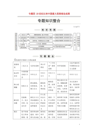 高中历史 专题四 20世纪以来中国重大思想理论成果专题知识整合讲义 人民版必修3-人民版高二必修3历史教案