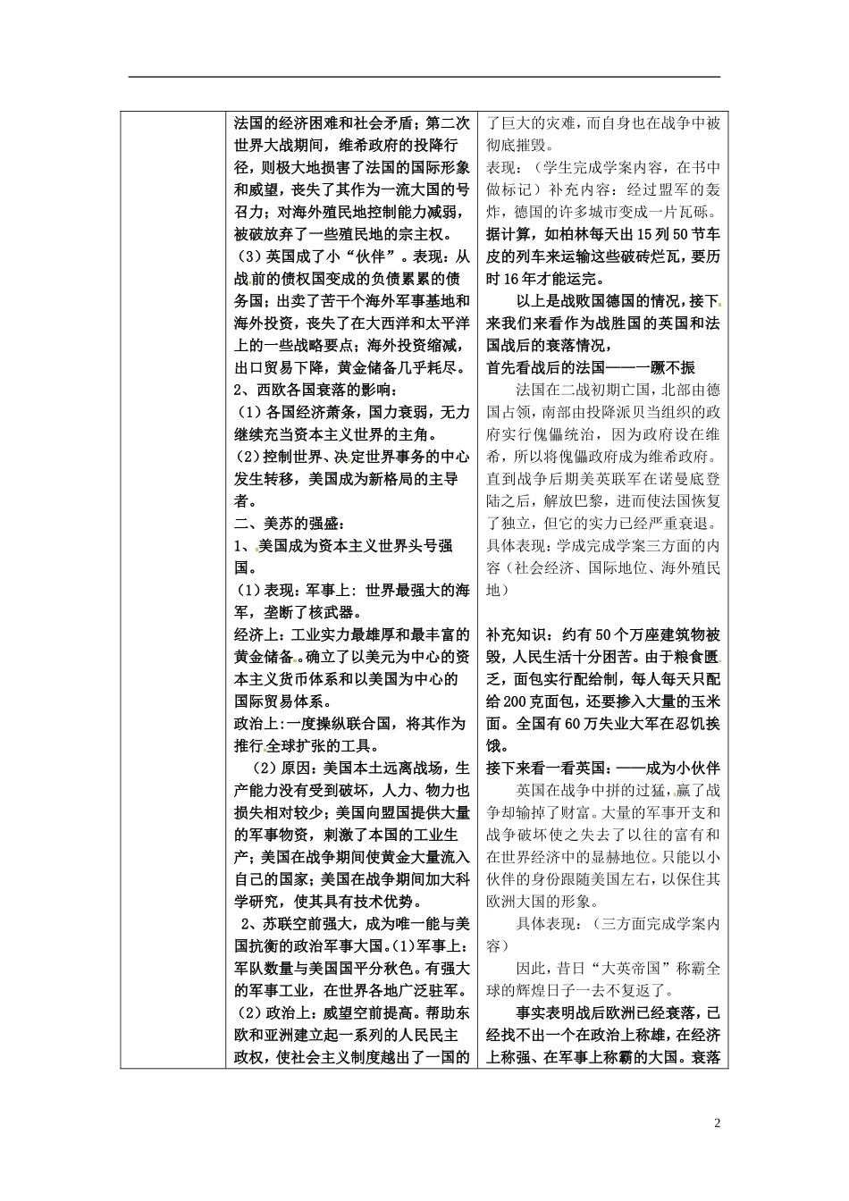 高中历史 专题四 第1节 战争初期的世界政治形势教案 人民版选修3-人民版高二选修3历史教案_第2页