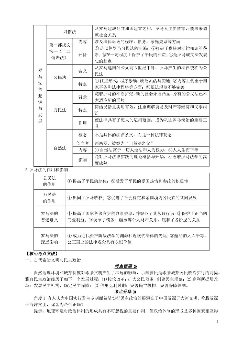 高中历史 古代希腊、罗马的政治文明教学设计 人民版必修1-人民版高三必修1历史教案_第2页