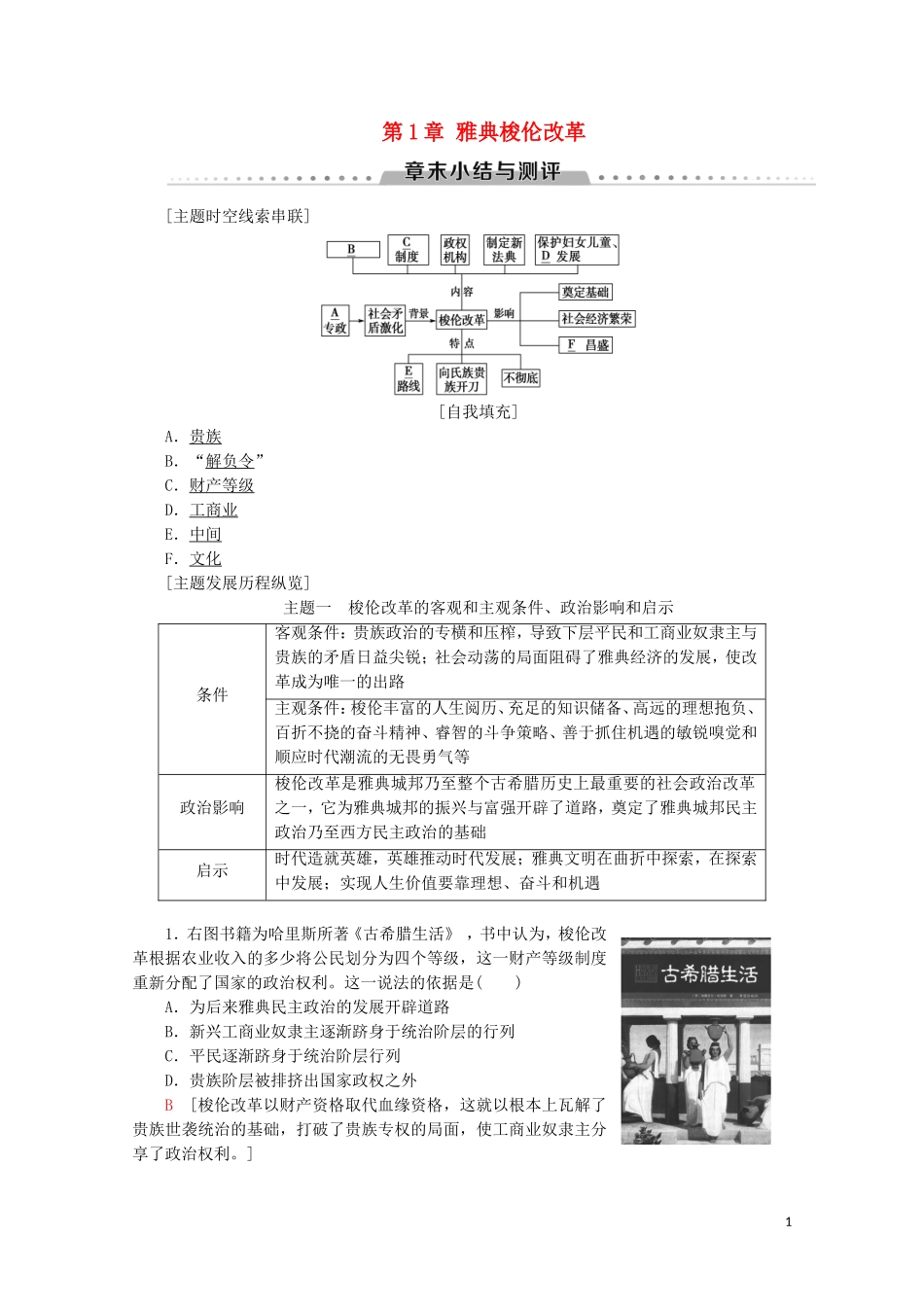 高中历史 第1章 雅典梭伦改革章末小结与测评教案（含解析）北师大版选修1-北师大版高二选修1历史教案_第1页