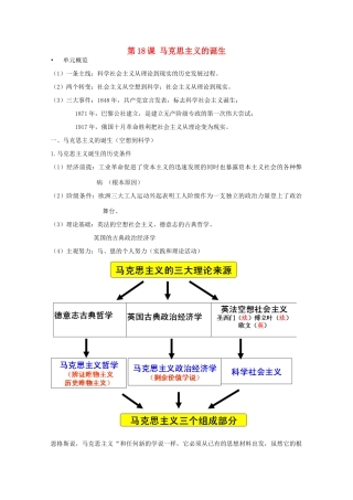 高中历史 第18课 马克思主义的诞生知识点总结素材 新人教版必修1-新人教版高一必修1历史素材