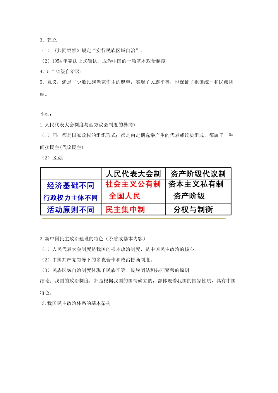 高中历史 第20课 新中国的民主政治知识点总结素材 新人教版必修1-新人教版高一必修1历史素材_第3页