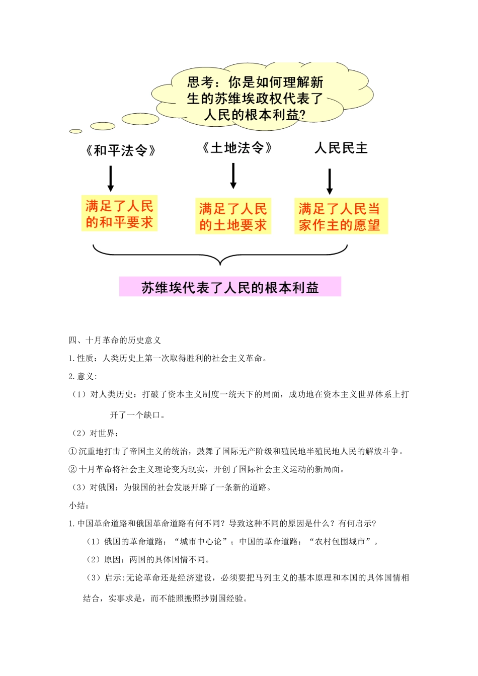 高中历史 第19课 俄国十月革命的胜利知识点总结素材 新人教版必修1-新人教版高一必修1历史素材_第3页