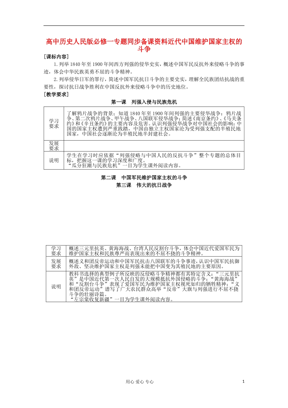 高中历史 专题同步备课资料近代中国维护国家主权的斗争 人民版必修1_第1页