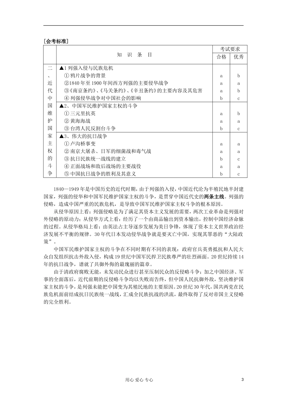 高中历史 专题同步备课资料近代中国维护国家主权的斗争 人民版必修1_第3页