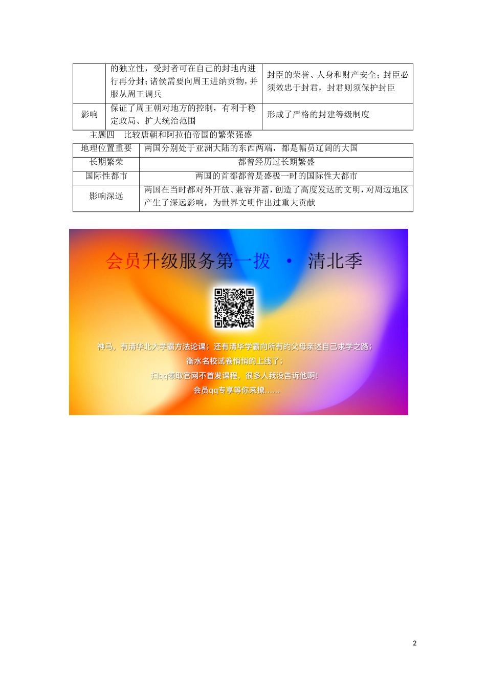 高中历史 第2单元 中古时期的世界单元小结与测评教学案 新人教版必修《中外历史纲要下》-新人教版高一必修历史教学案_第2页