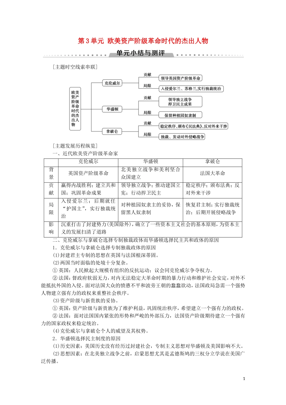 高中历史 第3单元 欧美资产阶级革命时代的杰出人物单元小结与测评教学案（含解析）新人教版选修4-新人教版高二选修4历史教学案_第1页