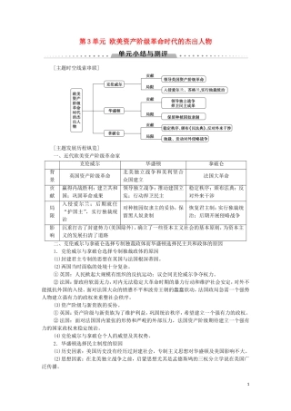 高中历史 第3单元 欧美资产阶级革命时代的杰出人物单元小结与测评教学案（含解析）新人教版选修4-新人教版高二选修4历史教学案