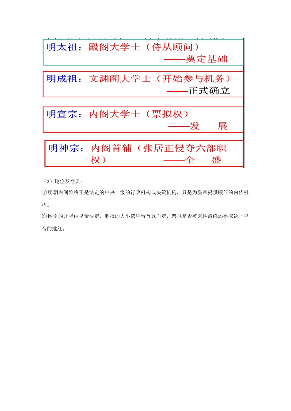 高中历史 第4课 明清君主专制的加强知识点总结素材 新人教版必修1-新人教版高一必修1历史素材_第2页