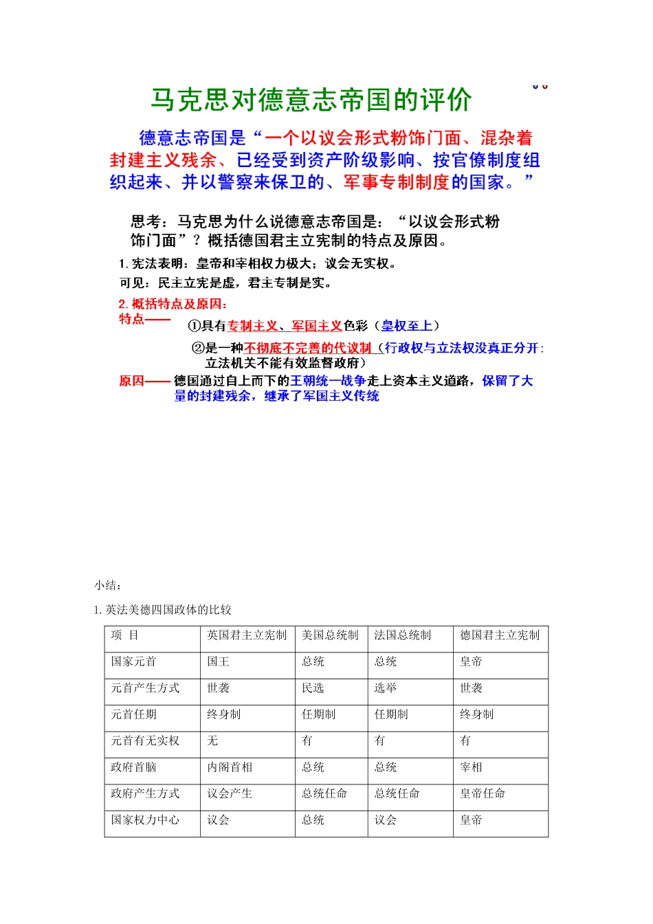 高中历史 第9课 资本主义政治制度在欧洲大陆的发展知识点总结素材 新人教版必修1-新人教版高一必修1历史素材_第3页