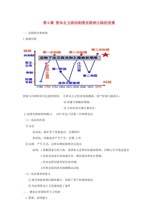 高中历史 第9课 资本主义政治制度在欧洲大陆的发展知识点总结素材 新人教版必修1-新人教版高一必修1历史素材