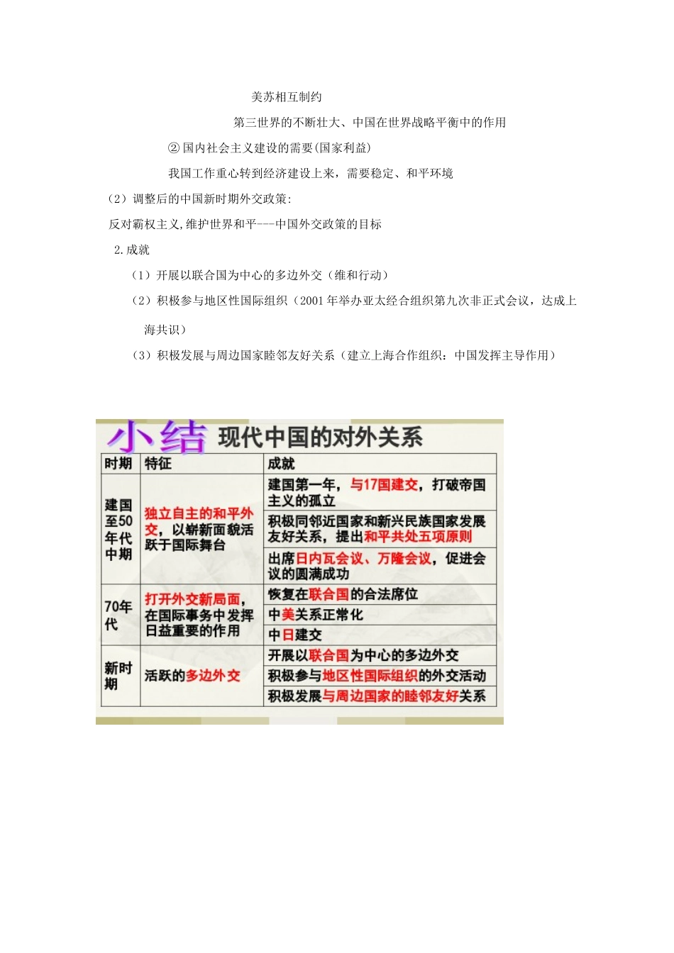 高中历史 第24课 开创外交新局面知识点总结素材 新人教版必修1-新人教版高一必修1历史素材_第3页