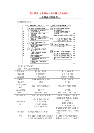 高中历史 第5单元 工业革命与马克思主义的诞生单元小结与测评教学案 新人教版必修《中外历史纲要下》-新人教版高一必修历史教学案