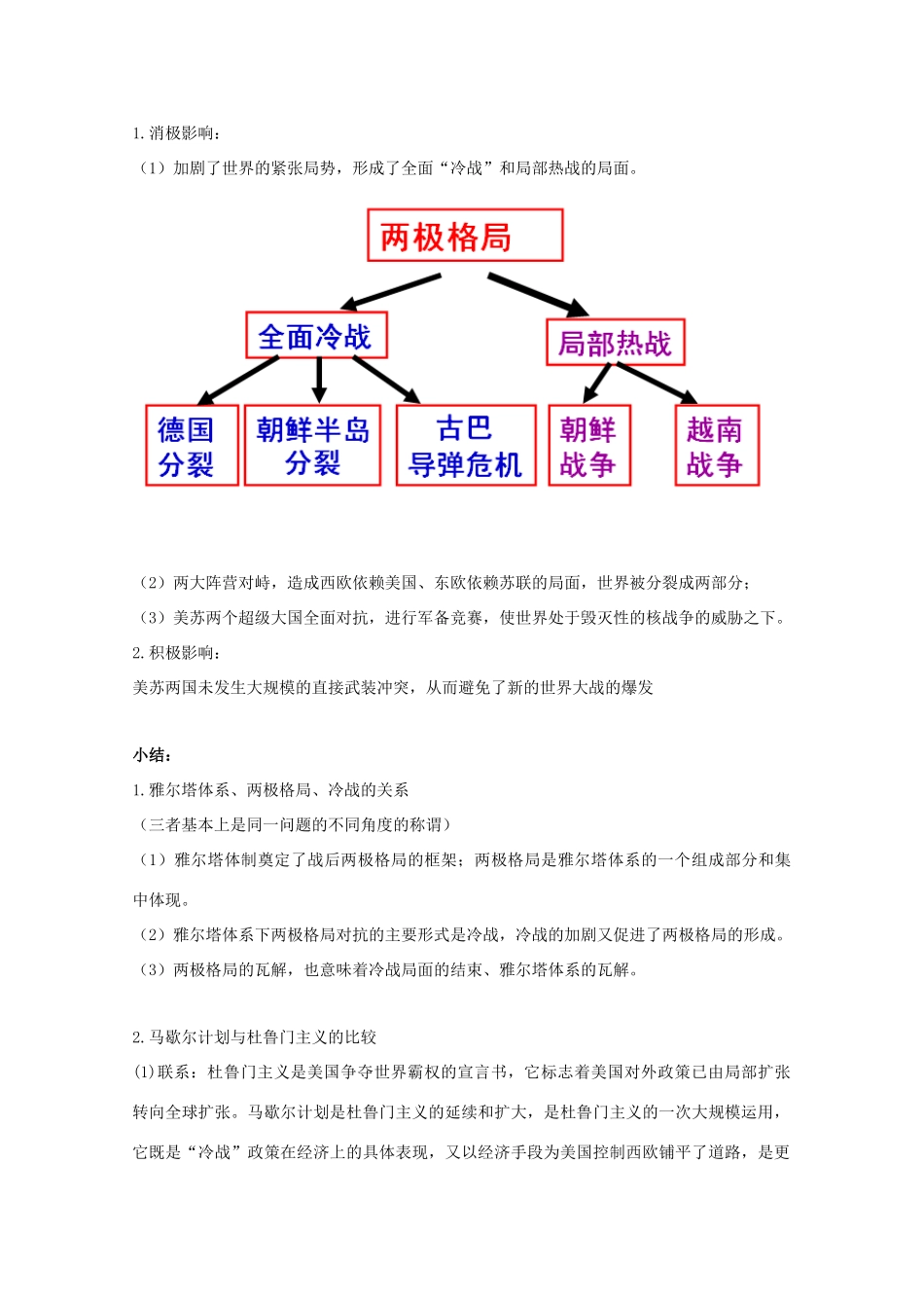 高中历史 第25课 两极世界的形成知识点总结素材 新人教版必修1-新人教版高一必修1历史素材_第2页