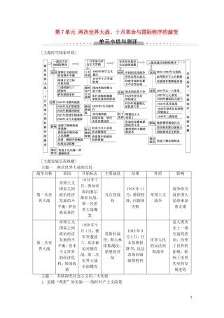 高中历史 第7单元 两次世界大战、十月革命与国际秩序的演变单元小结与测评教学案 新人教版必修《中外历史纲要下》-新人教版高一必修历史教学案