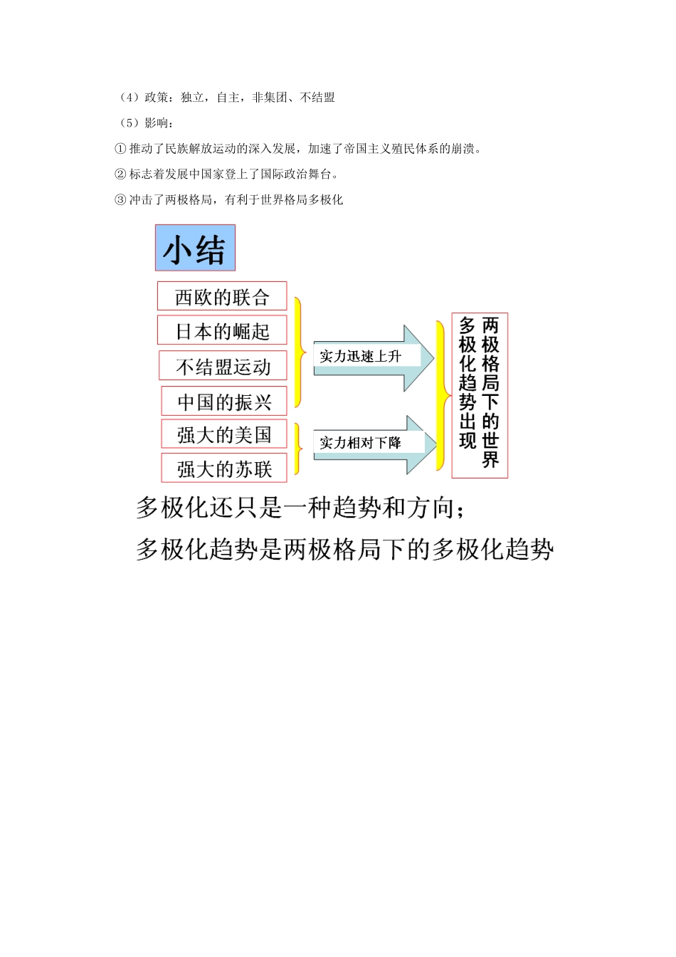 高中历史 第26课 世界多极化趋势的出现知识点总结素材 新人教版必修1-新人教版高一必修1历史素材_第3页