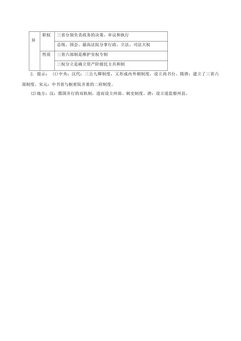 高中历史 第一单元 古代中国的政治制度 第3课 从汉至元政治制度的演变教学素材 北师大版必修1-北师大版高一必修1历史素材_第3页