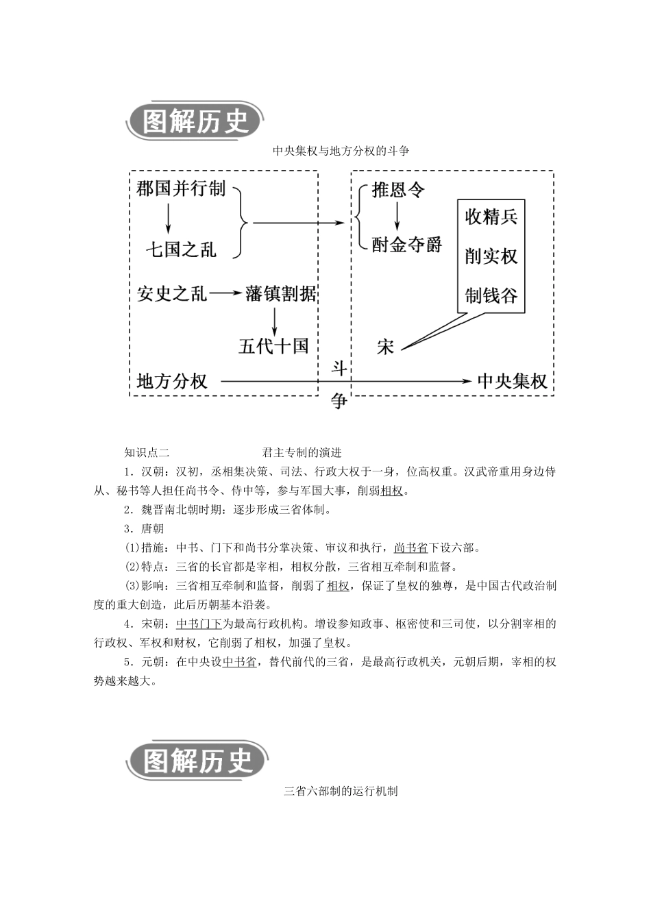 高中历史 第一单元 古代中国的政治制度 第3课 从汉至元政治制度的演变学案（含解析）新人教版必修1-新人教版高一必修1历史学案_第2页